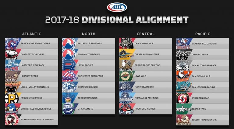 AHL News | AHL Approves Division Alignment for 2017-18