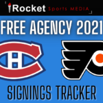 Free Agency graphic